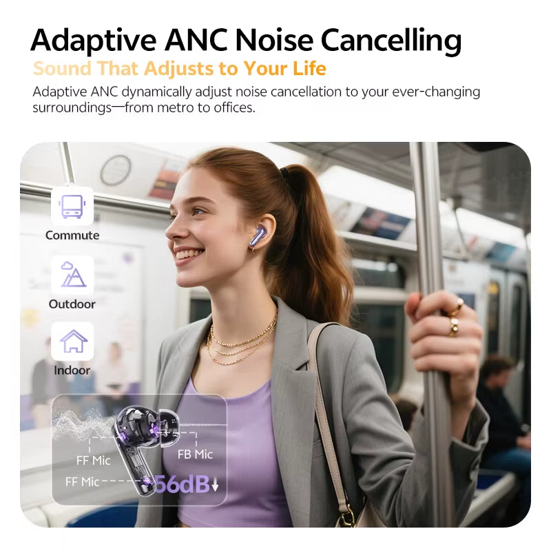 MeloBuds N70 — ANC Wireless Earbuds
